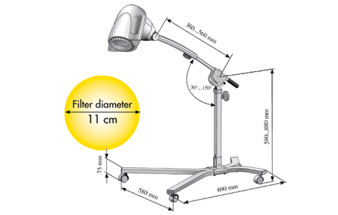 Bioptron Pro 1 Bioptron Pro 1